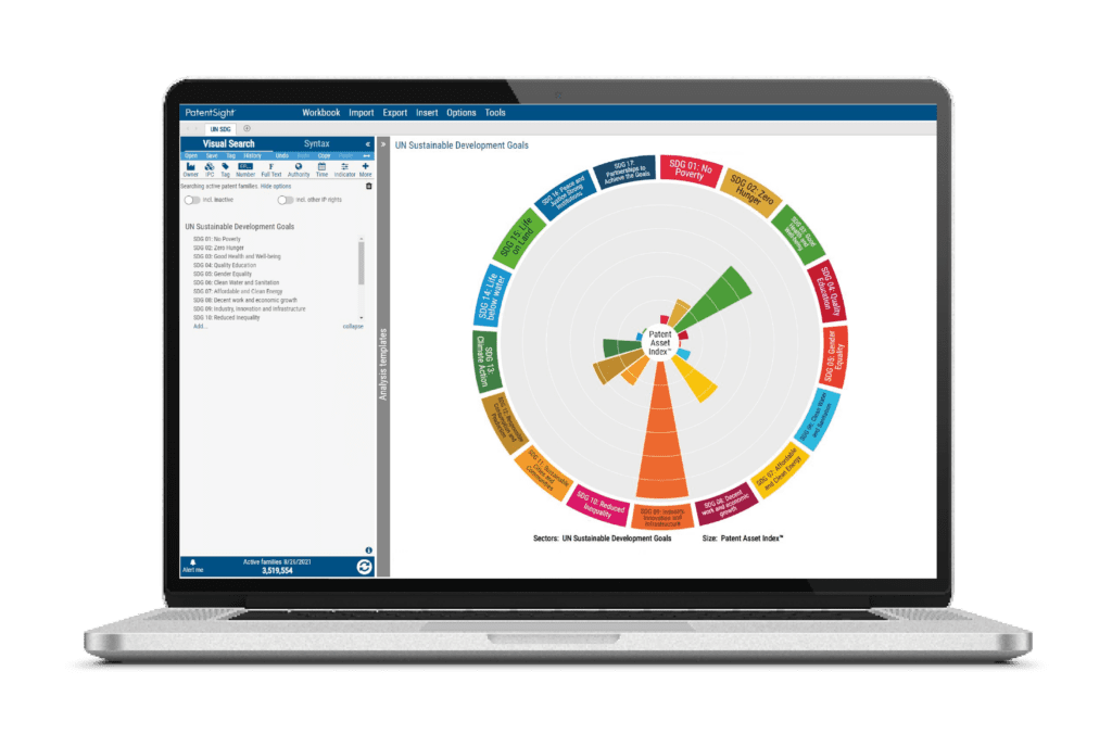 LexisNexis® PatentSight® SDG 기능.