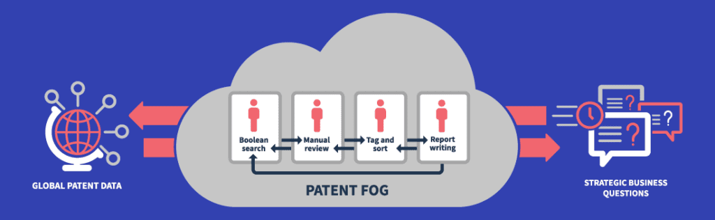 Cipher Classified Patent Data