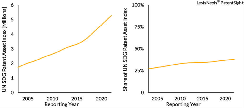 A Year of IP Insights 4