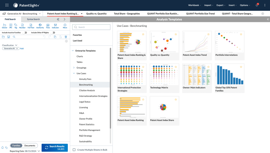 benchmarking competitors visualization options